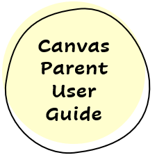 canvas parent